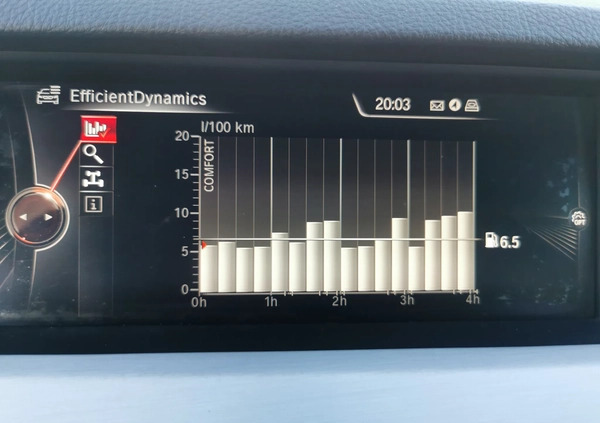 BMW Seria 5 cena 92250 przebieg: 290000, rok produkcji 2015 z Warszawa małe 781